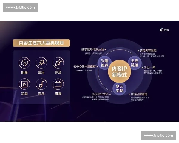 新媒体生态下体育行业数字营销创新战略与品牌价值提升路径探索
