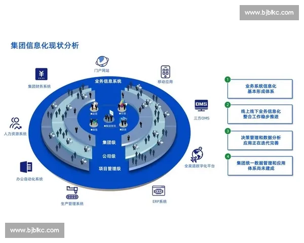面向数字化转型的体育赛事管理体系创新与运营模式优化研究路径探索